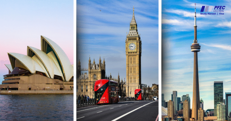 Comparing tuition and living costs in Australia, UK and Canada