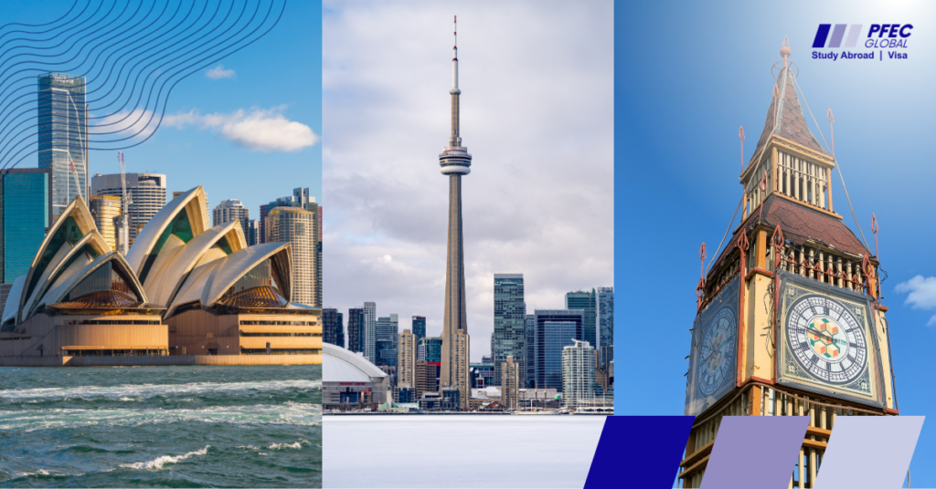 International Student Visa Requirements